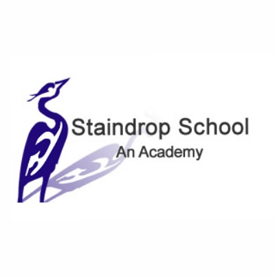 business school case studies business school case studies