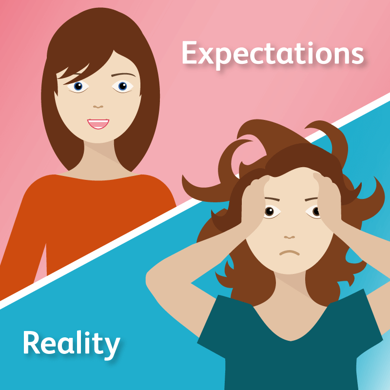 Get Books Expectation vs reality Free